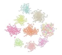 Beaupretty 9 Particelle Decorative Di Argilla Polimerica Codette Finte Per L'artigianato Granelli Polimerici Confettini Finti Ciondoli Di Argilla Spruzzi Artigianali Fette Di Polimero