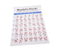 Beaupretty Poster Mandolino Colori Carta Patinata Resistente Diagramma Accordi e Note Tastiera Guida Pratica per Imparare Posizioni Dita e Suonare Facilmente