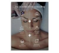 Beauty Regimen Infographic Canvas Wall Art Poster on Microneedling Benefits for Dressing Room Decor(Unframed,08x12inch(20x30cm))