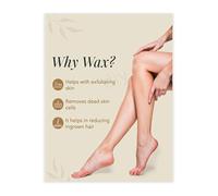 Beauty Salon Educational Decor Waxing Benefits Canvas Wall Art Print for Esthetics Professional Use(Framed,12x18inch(30x45cm))