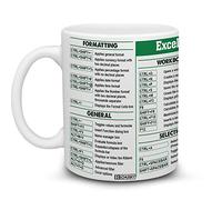 BECHUSKY Regali per Boss - Tazza contabile per donne e uomini - Tazza Excel - Scorciatoia di gruppo Excel - Cheat Sheet - Regali di compleanno per contabilità, colleghi, colleghi, manager, studenti,