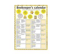 Bee Friendly Plants Poster Pollinator Garden Guide Vintage Style Wall Decor