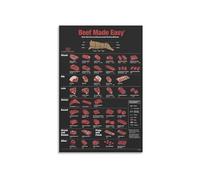 Beef Cuts and How to Cook Them Poster, Educational Chart for Kitchen or Butcher Shop Wall(Unframed,16x24inch(40x60cm))