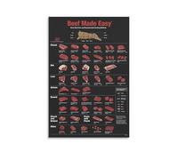 Beef Cuts Diagram Poster with Best Cooking Methods Complete Visual Guide Wall Art Print for Kitchen Butcher Shop Reference and Home Decor(Framed,16x24inch(40x60cm))