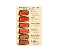 Beef Steak Cook Time Reference Rustic Metal Sign Rare Medium Well Done Indicator Home Cafe Art 8 X 12 inch