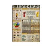 Beer Brewing Knowledge Poster Metal Sign Art Wall Plaque Decor Infografica Poster Iron Painting Cartello in alluminio per scuola Istruzione Farm Men Cave Bar Yoga Outdoor Decor 12x16in