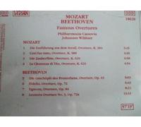 Beethoven - Famous Overtures