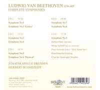 Ludwig van Beethoven Beethoven: IX Symphonies (CD) Box Set