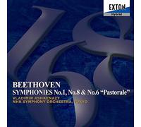 Beethoven: Sym. 1, 8, 6