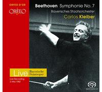 beethovensymphony no 7