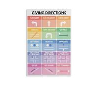 Beginner English Poster How to Give and Ask for Directions Educational Chart ESL EFL Classroom Wall Art Vocabulary Learning Aid for Students(Unframed,16x24inch(40x60cm))