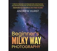 Beginner’s Milky Way Photography: A step-by-step guide to locating dark skies, selecting lenses, and capturing the Milky Way with DSLR and mirrorless cameras.