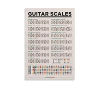 Beginners Guitar Chord Chart Poster All Essential Chords Scales Guide Music Theory Canvas Wall Art Learning Tool for Home Studio Bedroom Decor(Framed,12X18inch(30X45cm))