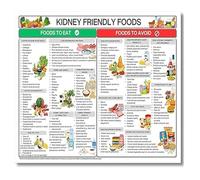 Beginners Kidney Diet Plan Guide Low Potassium Food List Chart Renal Friendly Grocery Educational Poster(Framed,12x18inch(30x45cm))