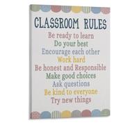 Behavior Guide Poster Colorful Reminder for Daily Routines