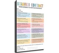 Behavior Modification Poster Logical Thinking Chart for Special Needs Education