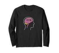 Belief Brain Power, Progettazione del Pensiero Maglia a Manica