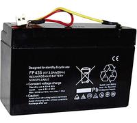 Beltrona Batteria di ricambio originale HB90A 4V 3400mAh