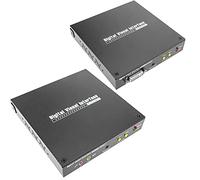 BeMatik - DVI Extender KVM over IP