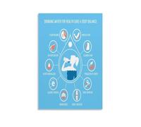 Benefits of Drinking Water Poster Healthy Hydration Guide for Wellness Canvas Wall Art for Room Decor(Unframed,12x18inch(30x45cm))