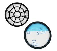 Benfosh 2 Pezzi Filtro HEPA per Rowenta Swift Power Cyclonic RO2910 RO2913 RO2915 RO2932 RO2933 RO2957 RO2981,Remplacer # ZR904301