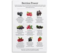 Berries Health Benefits and Types Chart Educational Fruit Wall Art Print for Kitchen Living Room Bedroom Home Office Decor(Framed,16x24inch(40x60cm))