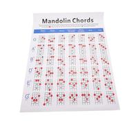 BESPORTBLE 1pezzi Mandolin Chord Chart Grande Colori Su Carta Patinata Guida Pratica Per Principianti Con Diagrammi Accordi Maggiori Minori Settima e Diminuiti Leggera e Portatile Per Studio