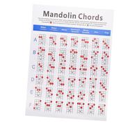 BESPORTBLE 1pezzi Tabella Degli Accordi Per Mandolino Accessorio Portatile Per Mandolino in Carta Patinata Poster Degli Accordi Note Sulla Tastiera