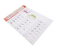 BESPORTBLE Grafico Dita Sassofono in Carta Patinata, Poster Tabella Accordi e Note per Principianti, Guida Pratica per Apprendimento Musicale e Esercizi Strumento a Fiato