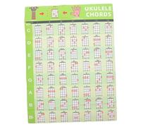 BESPORTBLE Poster Riferimento per Accordi Ukulele Adesivo per Principianti con Diagrammi Chiari e Risorse Utili per Apprendere Facilmente come