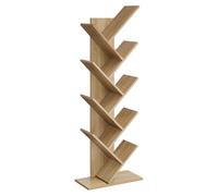 Best For Home Libreria