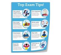Best Test Taking Advice Poster Academic Support Tool