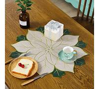 BestAlice Set di 4 tovagliette natalizie a forma di stella di Natale da 40 cm, per casa, vacanze, Natale, decorazione da tavolo, colore: bianco