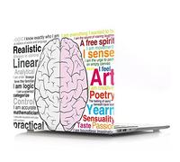 BestCatgift PRO 15 Hard Shell Custodia with Keyboard Cover per Newest MacBook PRO 15 inch with/Without Touch Bar (Model: A1990/A1707),Letter Brain