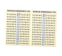 BESTonZON 2Pcs Chitarra Scale Adesivo Chitarra Apprendimento Decalcomania Tastiera Della Chitarra Note Adesivi Tastiera Della Chitarra Adesivo Chitarra Decalcomanie Principianti Chitarra