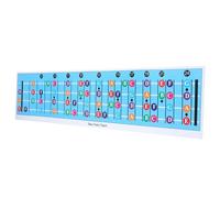 BESTonZON Tabella Accordi Per Basso Per Principianti Guida Pratica Ai Fondamentali Della Chitarra Elettrica Con Diagrammi Chord e Scale Per Apprendimento Facile e Veloce