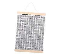 BESTonZON tabella delle diteggiature per chitarra parete del manifesto dell'accordo di chitarra grafico della chitarra poster del grafico degli accordi di chitarra grafico chitarra verticale