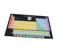 BESTOYARD 1Pezzi Poster Decorativo Tabella Periodica Elementi Elementi con Simbolo e Peso per Stanza Dei