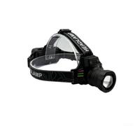Besttoolifes Testa COB LED zoom per torcia