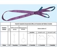 Beta 8150 5-T1 - Braca per sollevamento 1t viola nastro piatto a due strati, asole rinforzate, poliestere alta tenacità (PES)
