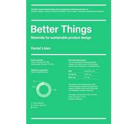 Daniel Liden Better Things (Tascabile)