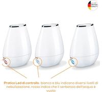 Beurer LB 37 Umidificatore Ultra Silenzioso, 20 W, 240 V, Bianco