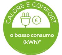 Scaldapiedi elettrico Beurer