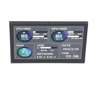 Bewinner Visualizzazione del Pannello del Sensore del Caso PC per, Schermo Secondario Alimentato USB C da 5 Pollici, Monitor Temp GPU in Tempo Reale con Temi Personalizzati