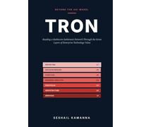 Beyond the OSI: TRON: Reading a Stablecoin Settlement Network Through the Seven Layers of Enterprise Technology Value