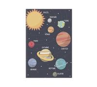 BFTIUTG Poster su tela con stampa del sistema solare francese per bambini, educazione spaziale, decorazione artistica da parete per soggiorno, camera da letto, 50 x 75 cm