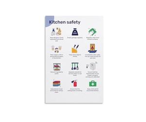 BHBHCPZGR Poster per la sicurezza alimentare, regole di igiene della cucina e linee guida per il codice sanitario, cartello obbligatorio da parete per ristoranti, catering, camion alimentari, scuole