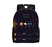 BHCASE Zaino con sistema solare Jupiter: robusto e resistente all'usura, alla moda e leggero, casual, minimalista per uomini e donne, Nero , Taglia unica