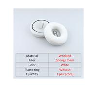 (Bianco (S e D))Cuscinetti auricolari di ricambio per cuffie Panasonic RP HF400 RP-HF400