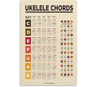 BIANMTSW Bianchsw, tabella educativa per ukulele musicale, per principianti e studenti, con cornice, 40 x 60 cm